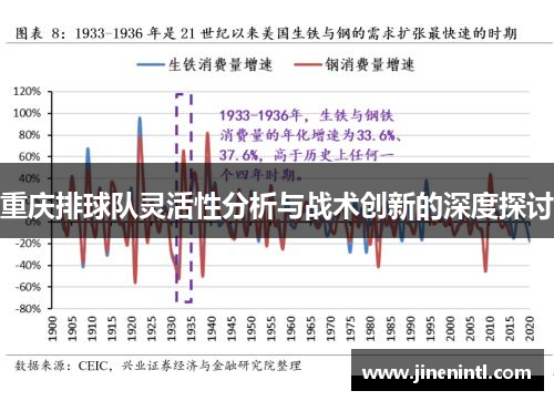 重庆排球队灵活性分析与战术创新的深度探讨