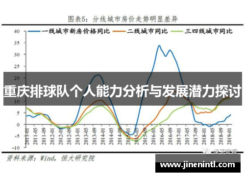 重庆排球队个人能力分析与发展潜力探讨