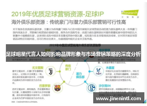 足球明星代言人如何影响品牌形象与市场营销策略的深度分析